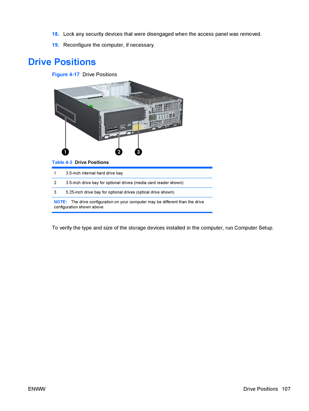 HP 8200 QX285USABA, XZ779UA, SP913UC, QN090AW, B2B13UT manual 17Drive Positions 