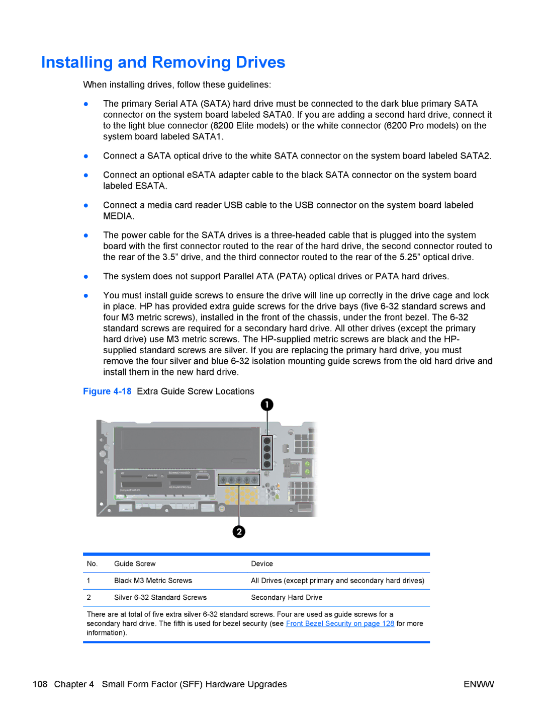 HP XZ779UA, 8200 QX285USABA, SP913UC, QN090AW, B2B13UT manual 18Extra Guide Screw Locations 