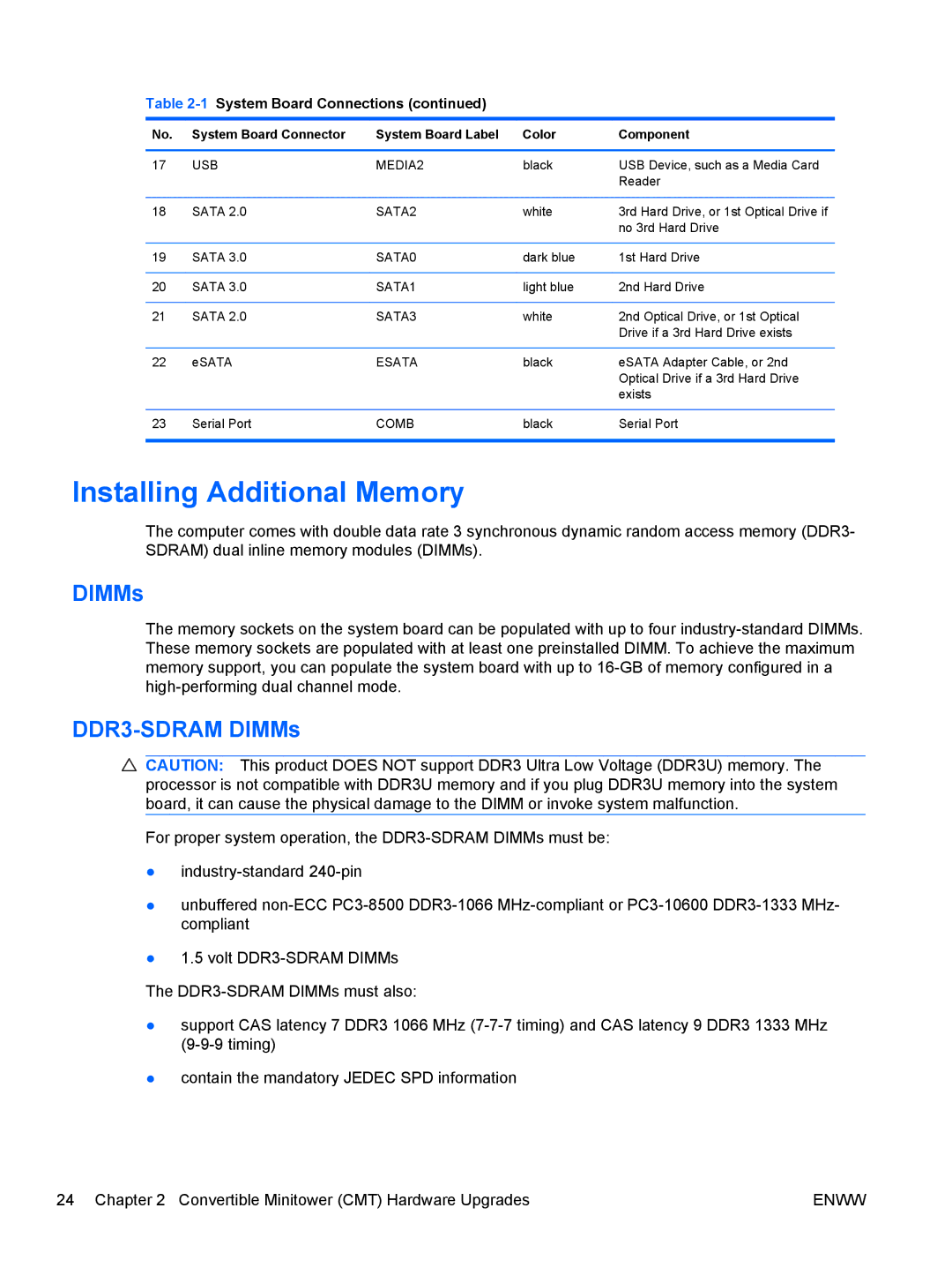 HP SP913UC, 8200 QX285USABA, XZ779UA, QN090AW, B2B13UT manual Installing Additional Memory, DDR3-SDRAM DIMMs 