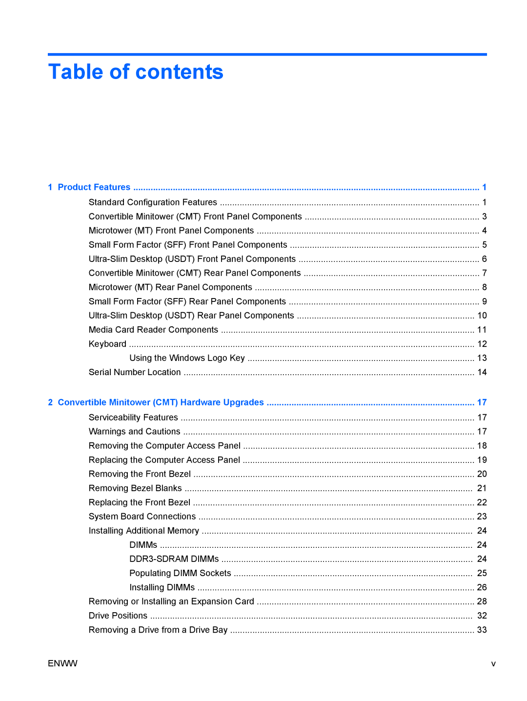 HP 8200 QX285USABA, XZ779UA, SP913UC, QN090AW, B2B13UT manual Table of contents 