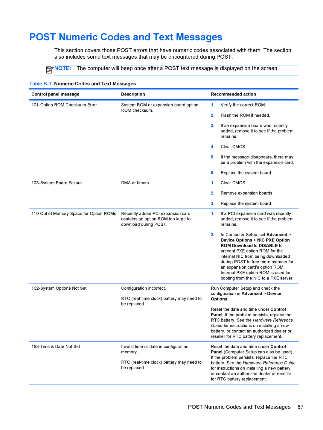 HP 8200 SM774UP manual Post Numeric Codes and Text Messages, Table B-1Numeric Codes and Text Messages 