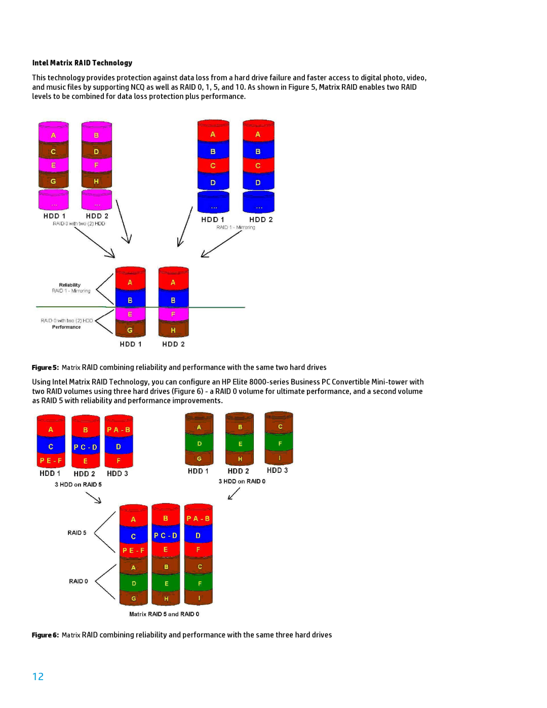 HP 8200 tower manual Intel Matrix RAID Technology 