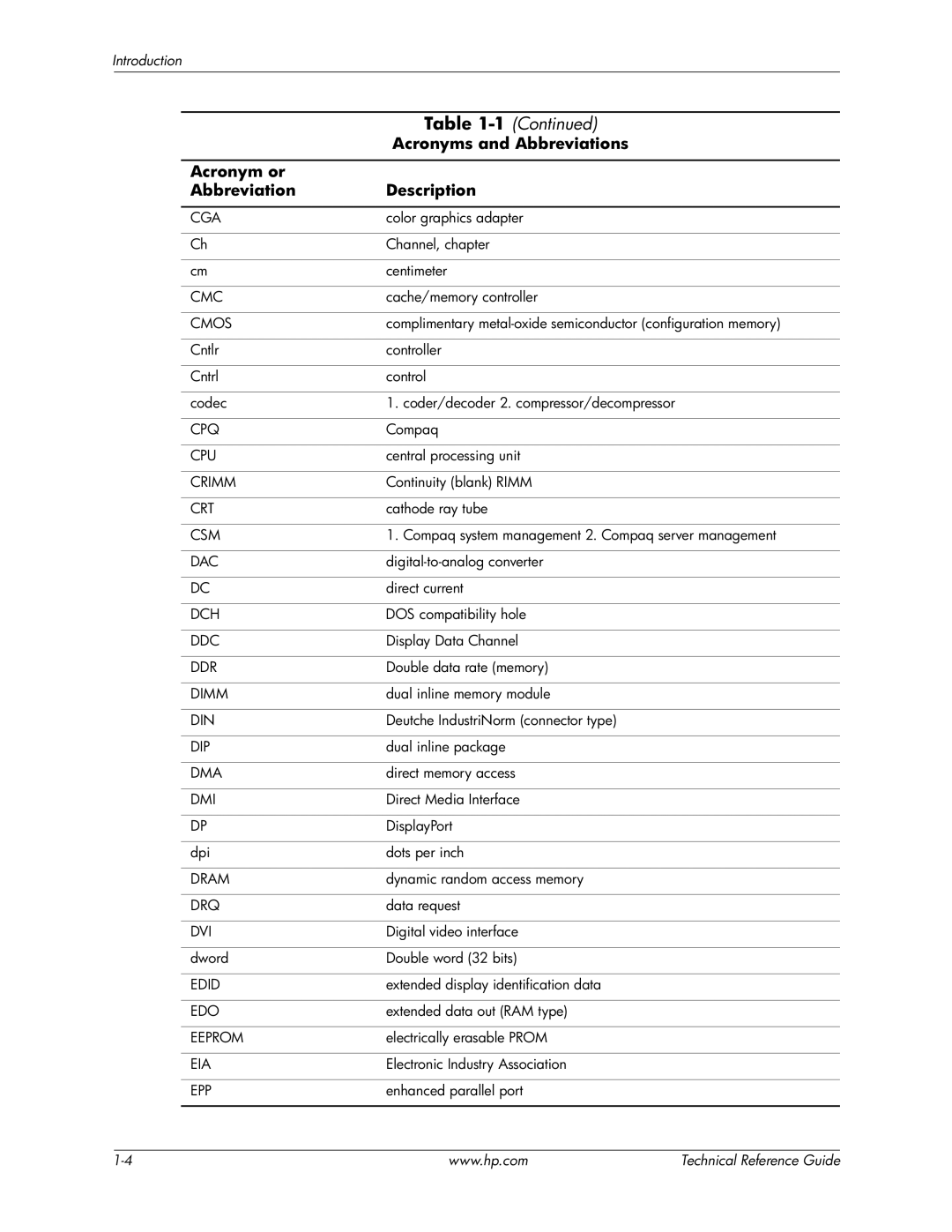 HP 8200 tower manual Cga 