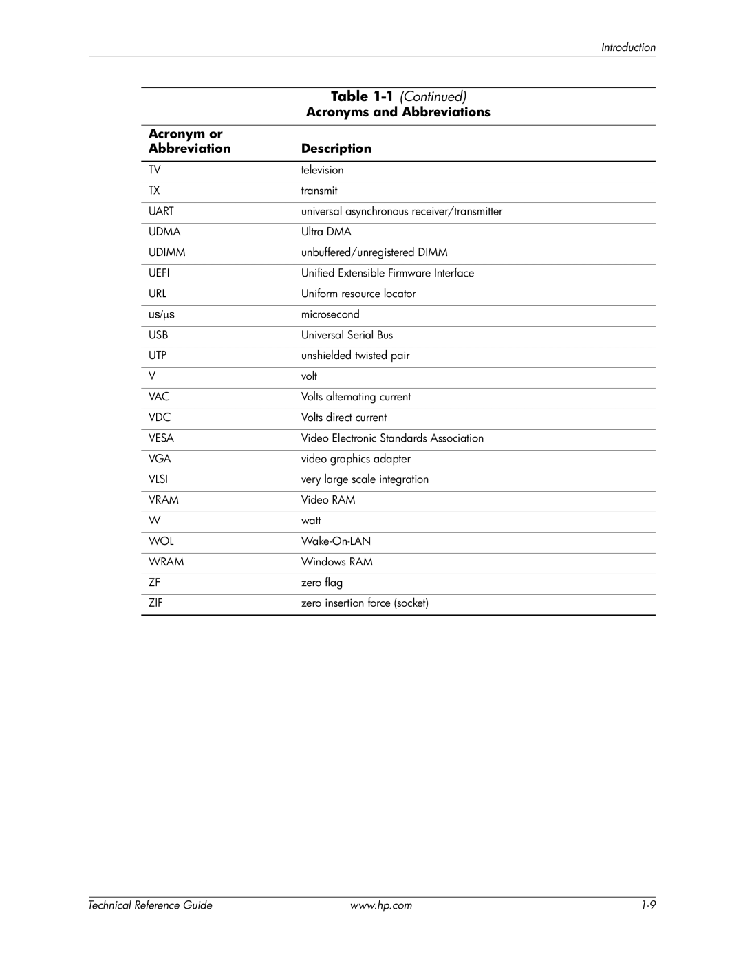 HP 8200 tower manual Uart 