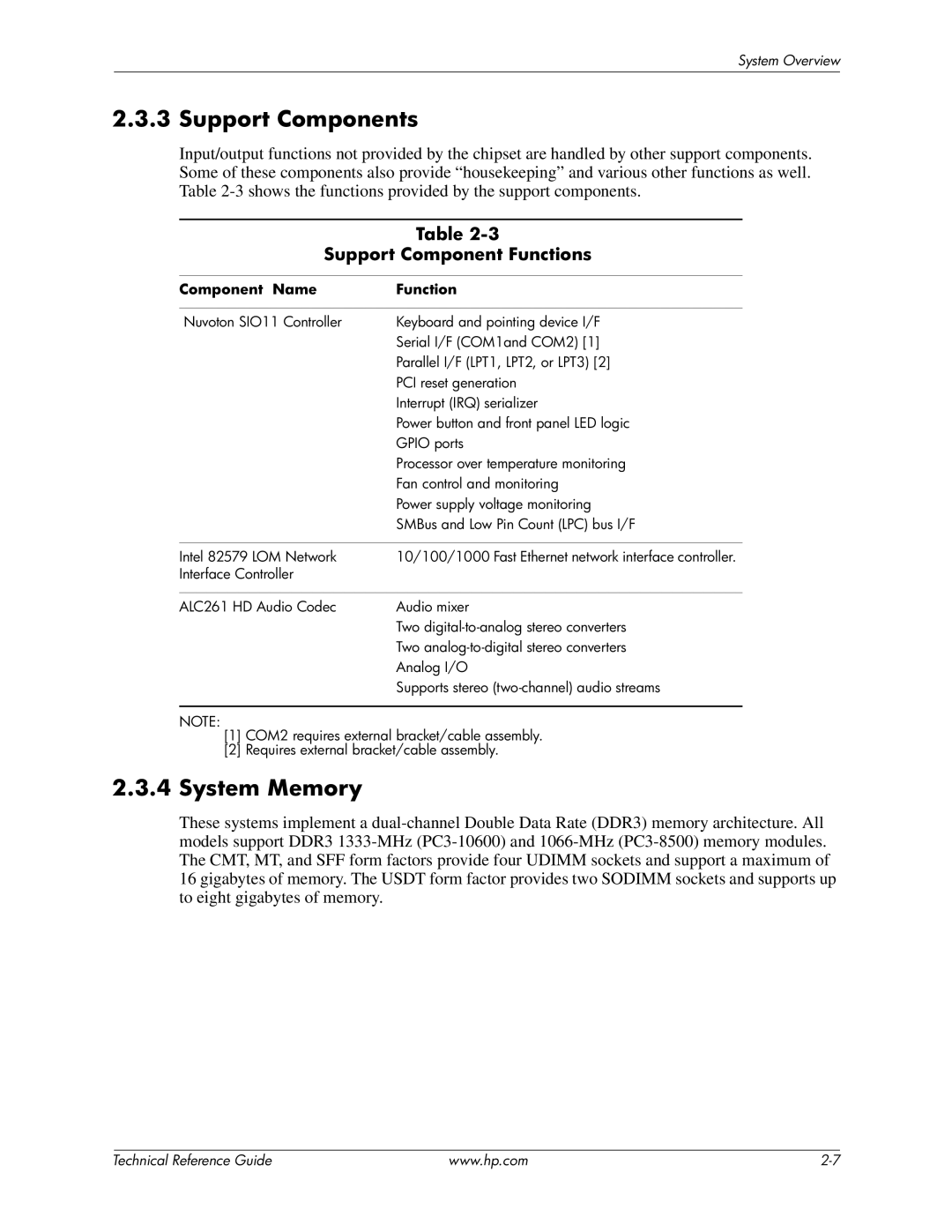 HP 8200 tower manual Support Components, System Memory, Support Component Functions, Component Name Function 