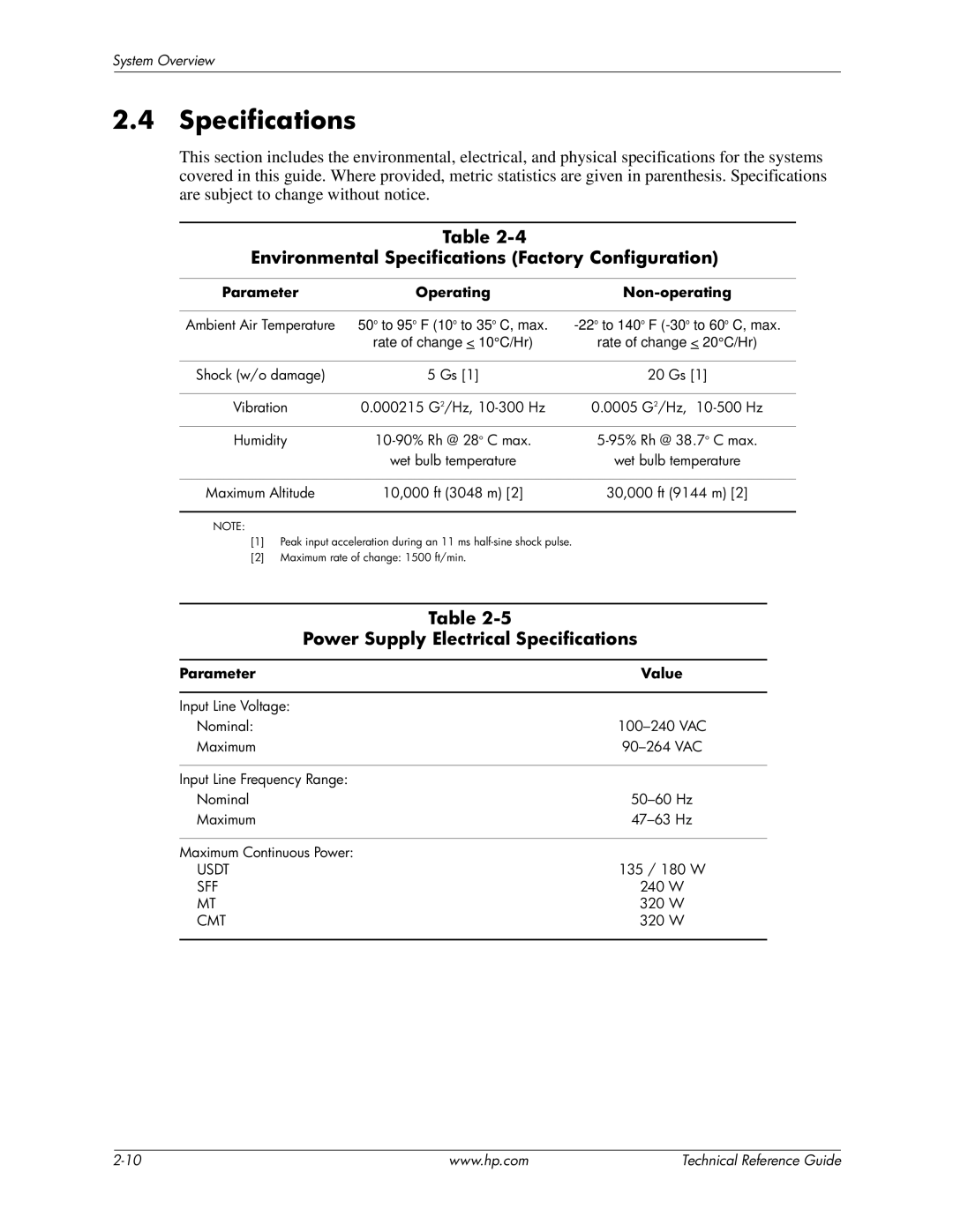 HP 8200 tower manual Environmental Specifications Factory Configuration, Power Supply Electrical Specifications 