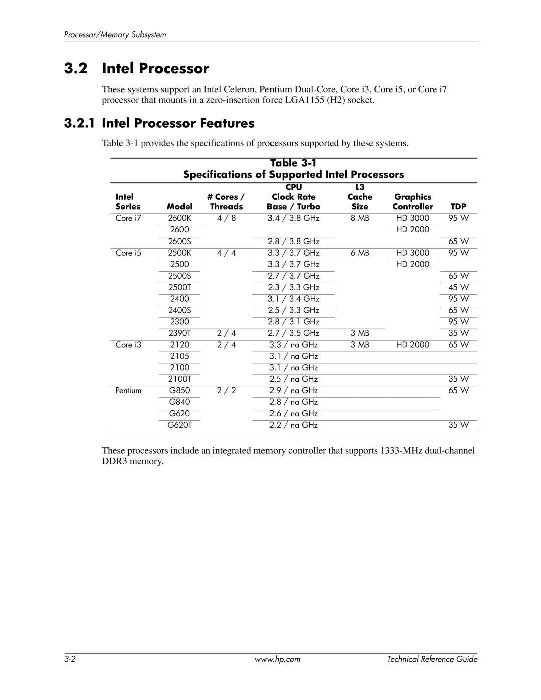 HP 8200 tower manual Intel Processor Features, Specifications of Supported Intel Processors 