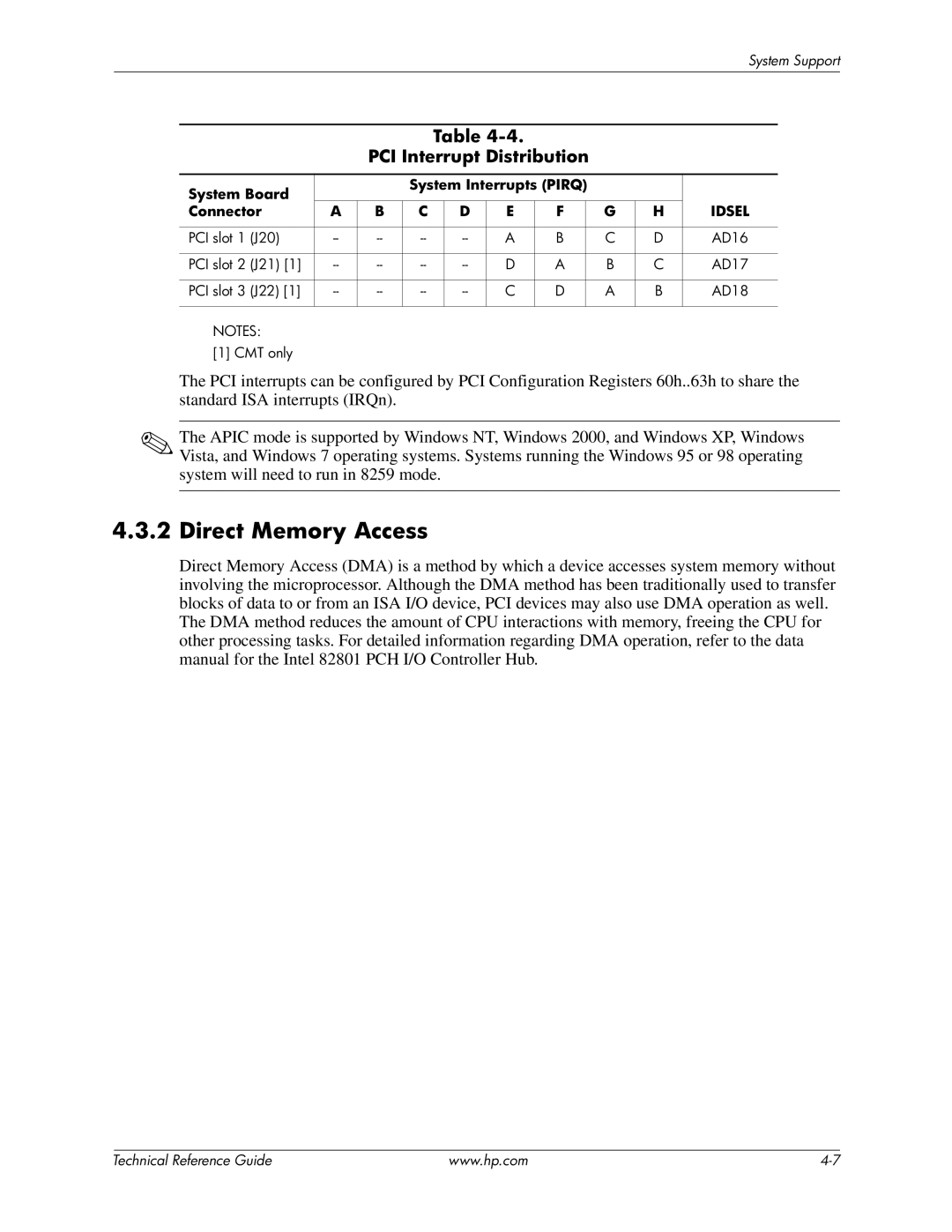 HP 8200 tower manual Direct Memory Access, PCI Interrupt Distribution, System Board System Interrupts Pirq Connector 