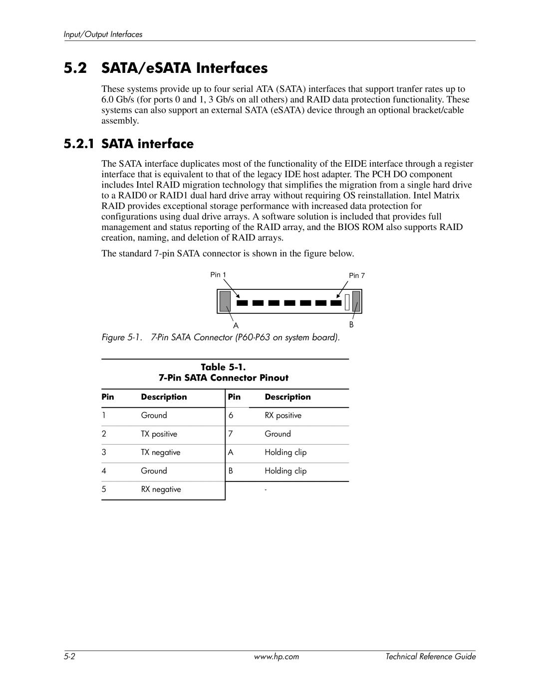 HP 8200 tower manual SATA/eSATA Interfaces, Sata interface, Pin Sata Connector Pinout, Pin Description 