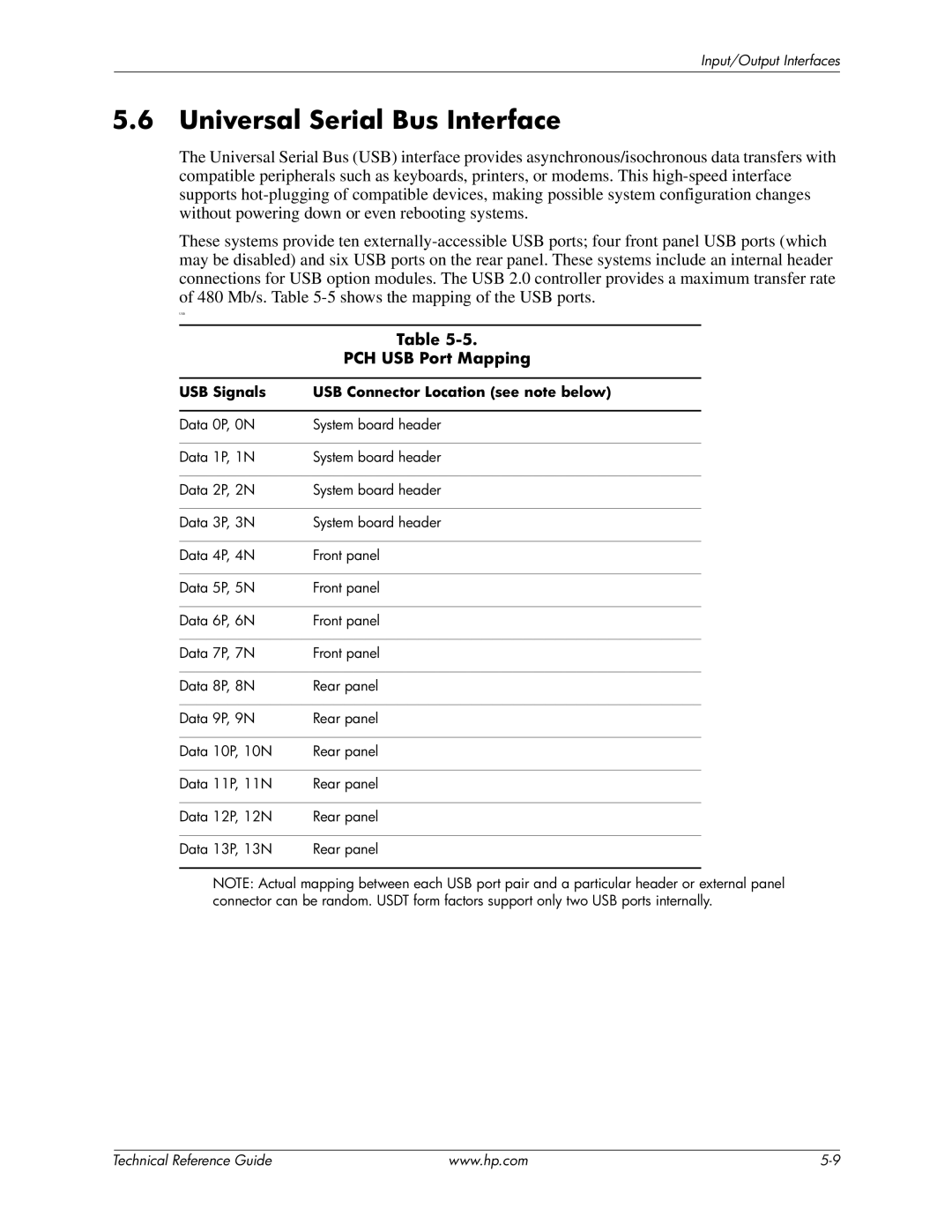HP 8200 tower Universal Serial Bus Interface, PCH USB Port Mapping, USB Signals USB Connector Location see note below 