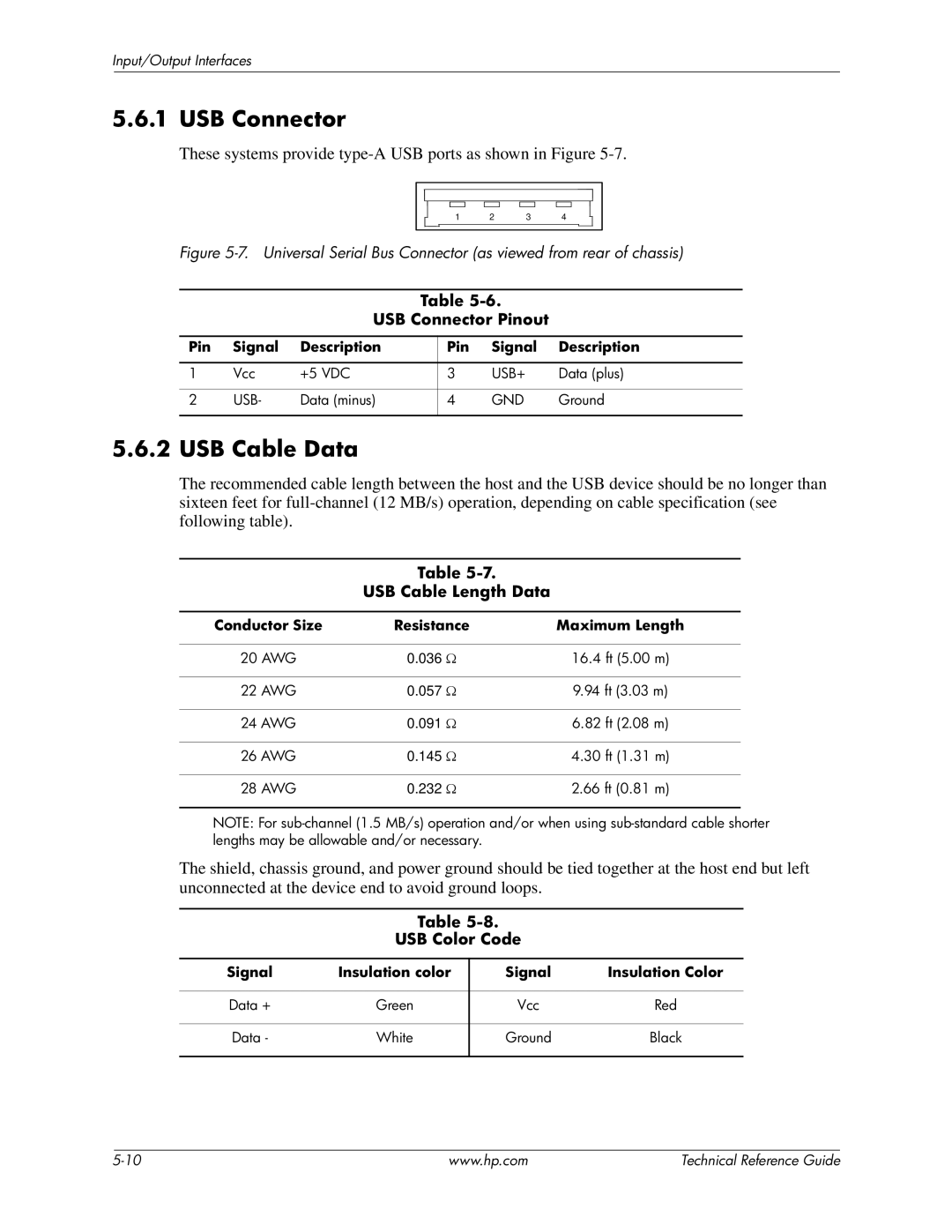 HP 8200 tower manual USB Cable Data, USB Connector Pinout, USB Cable Length Data, USB Color Code 