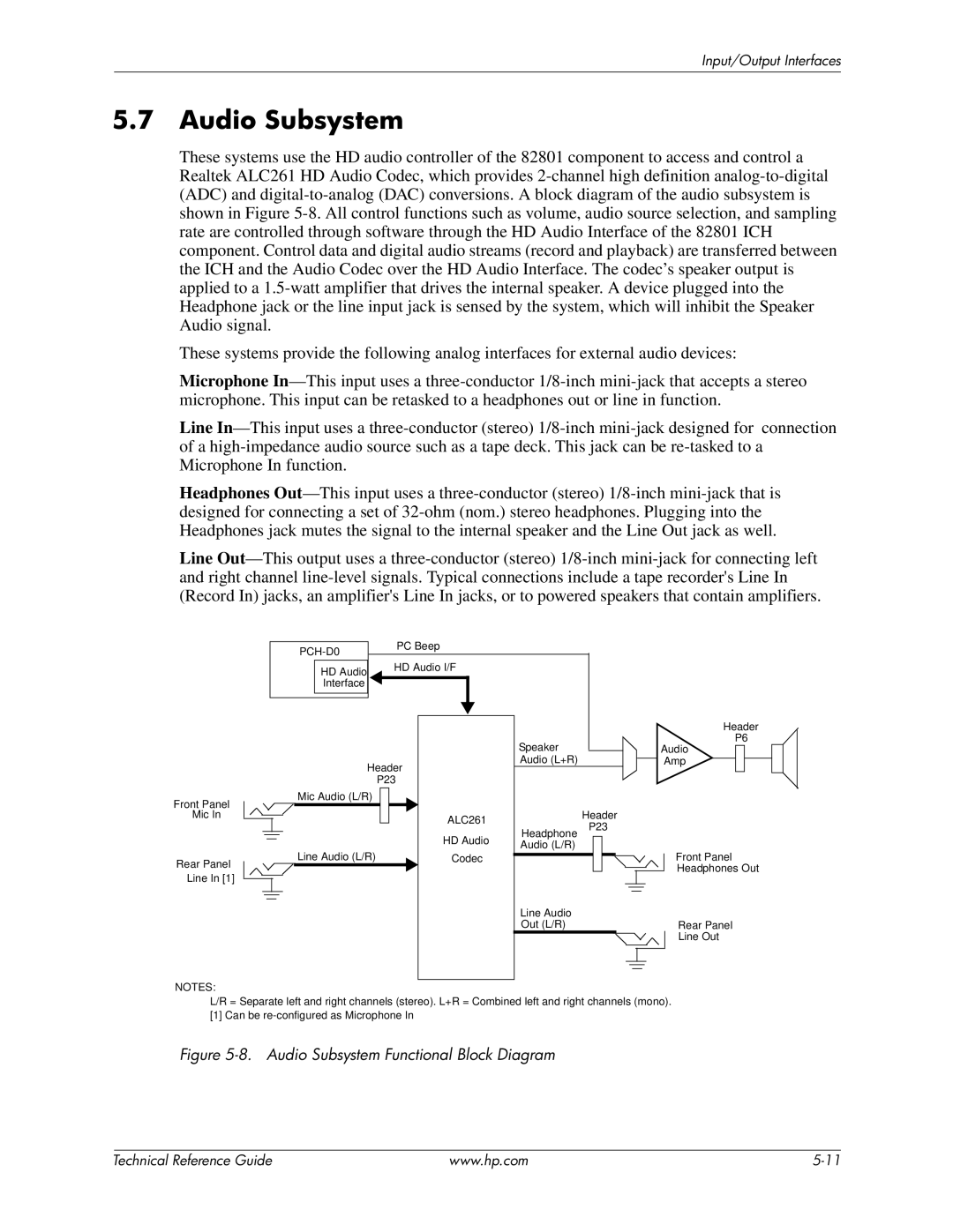 HP 8200 tower manual Audio Subsystem, PCH-D0 