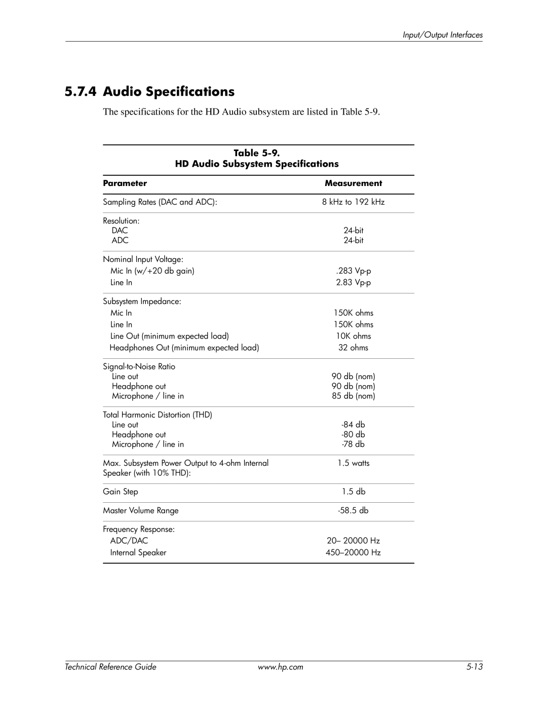 HP 8200 tower manual Audio Specifications, HD Audio Subsystem Specifications, Parameter Measurement 