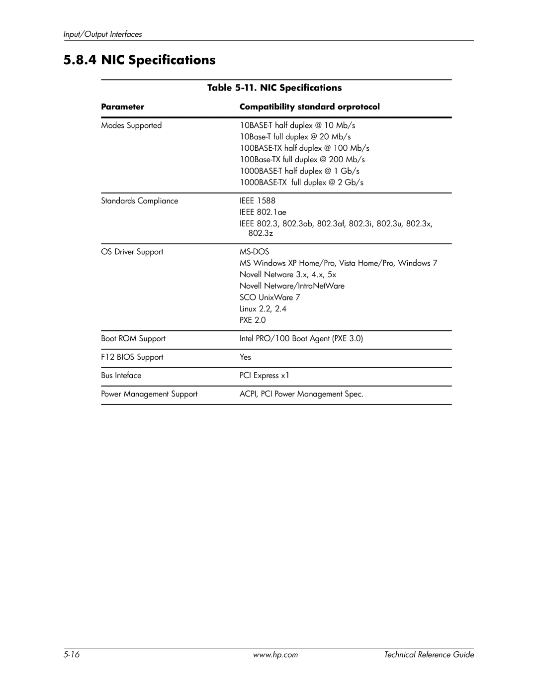 HP 8200 tower manual NIC Specifications, Parameter Compatibility standard orprotocol 