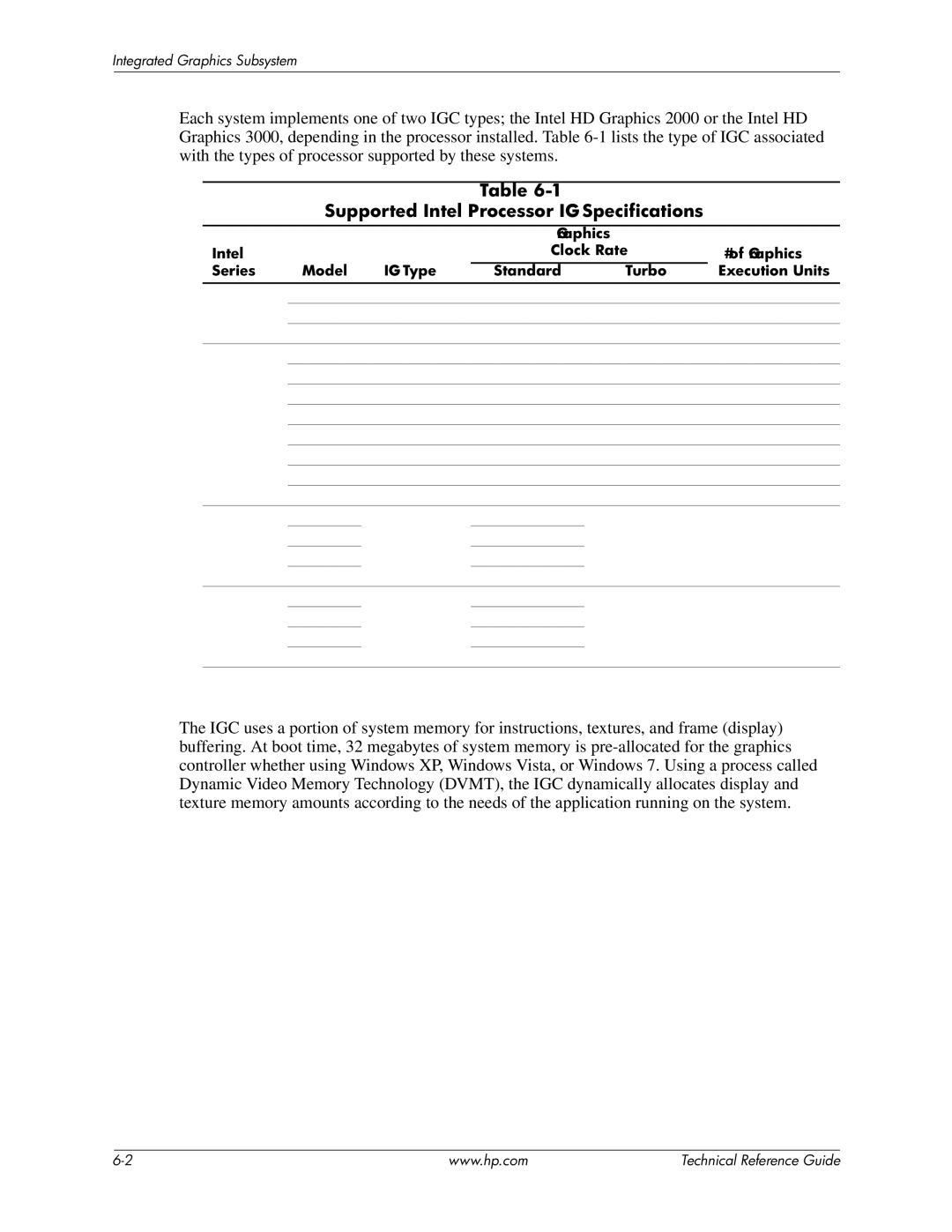 HP 8200 tower manual Supported Intel Processor IGC Specifications 