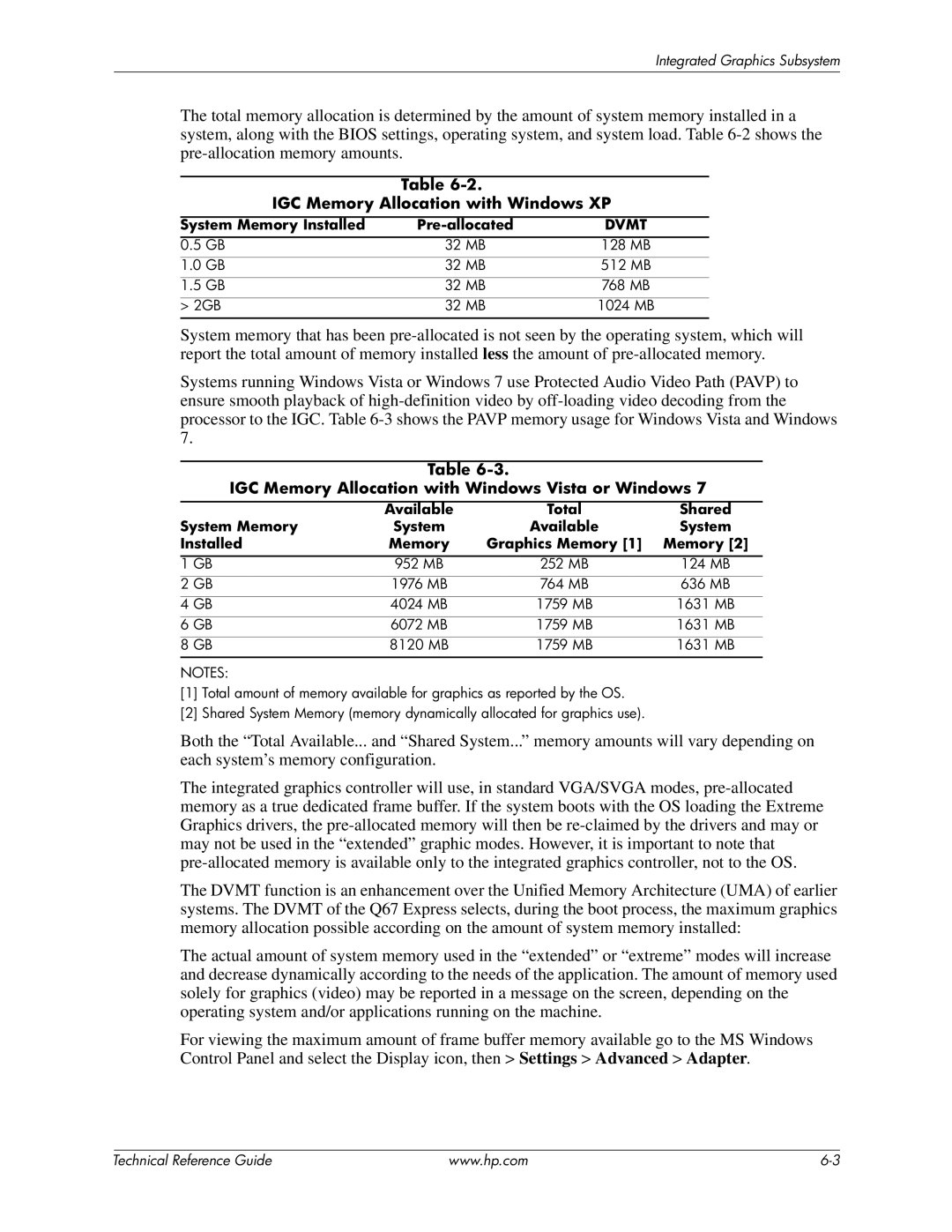 HP 8200 tower manual IGC Memory Allocation with Windows XP, IGC Memory Allocation with Windows Vista or Windows 