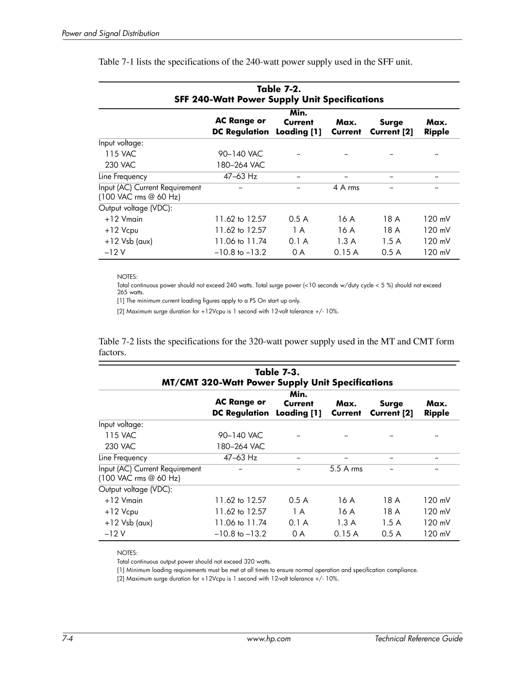 HP 8200 tower manual SFF 240-Watt Power Supply Unit Specifications, MT/CMT 320-Watt Power Supply Unit Specifications 
