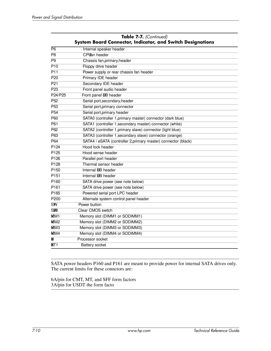 HP 8200 tower manual SW1 