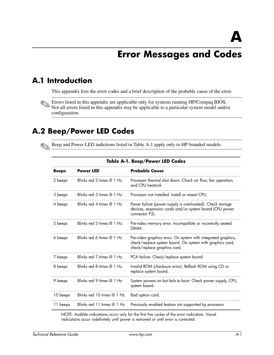 HP 8200 tower manual Error Messages and Codes, Table A-1. Beep/Power LED Codes, Beeps Power LED Probable Cause 