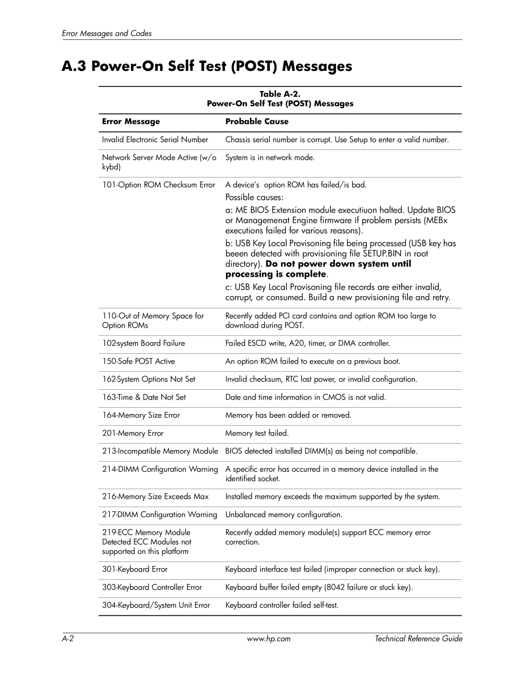 HP 8200 tower manual Power-On Self Test Post Messages, Directory. Do not power down system until, Processing is complete 