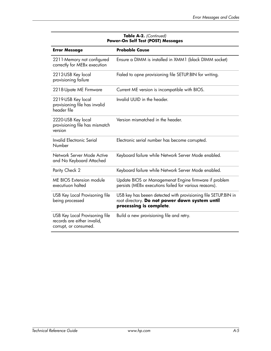 HP 8200 tower manual Root directory. Do not power down system until, Processing is complete 