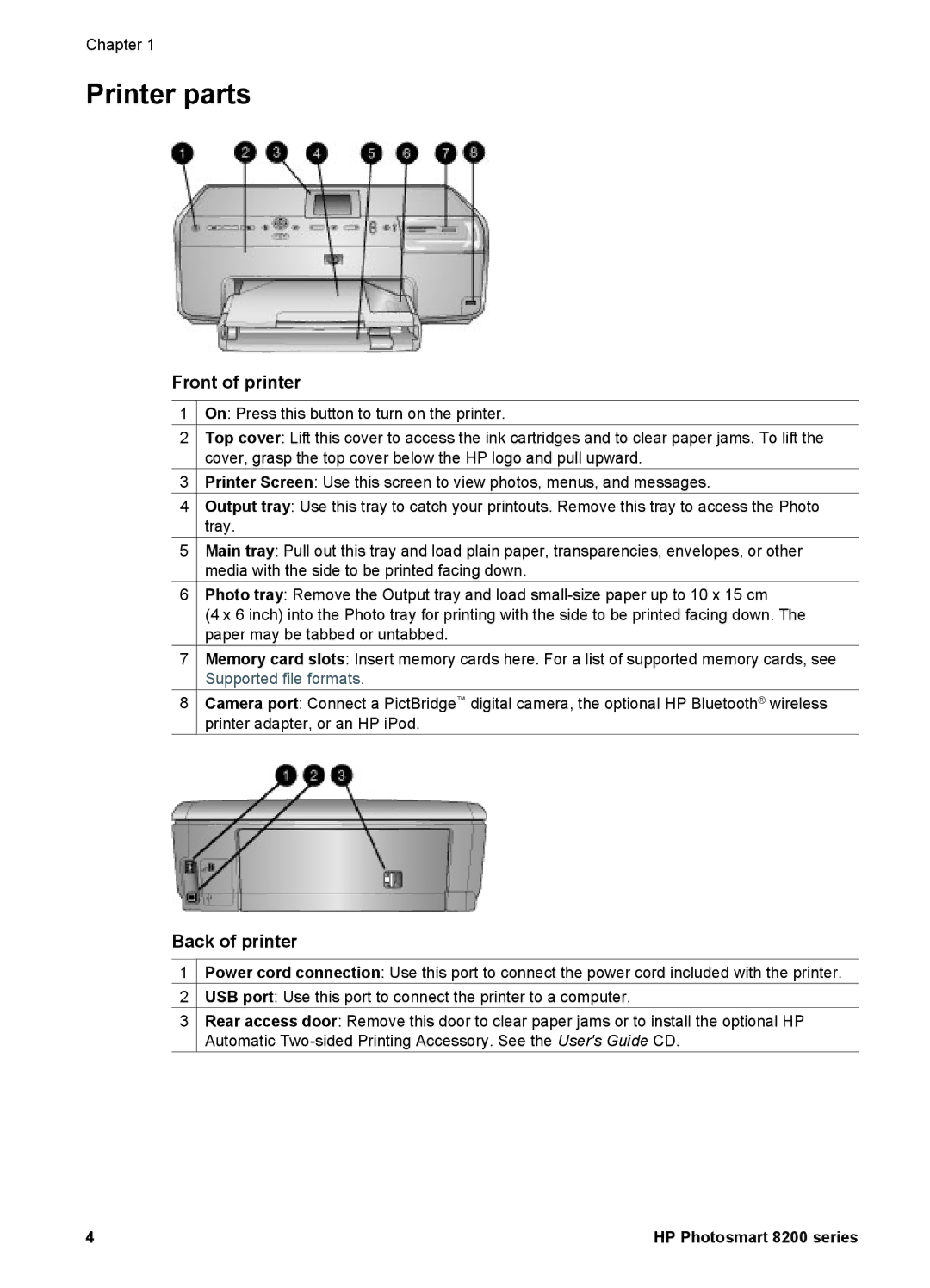 HP 8200 manual Printer parts, Front of printer, Back of printer 