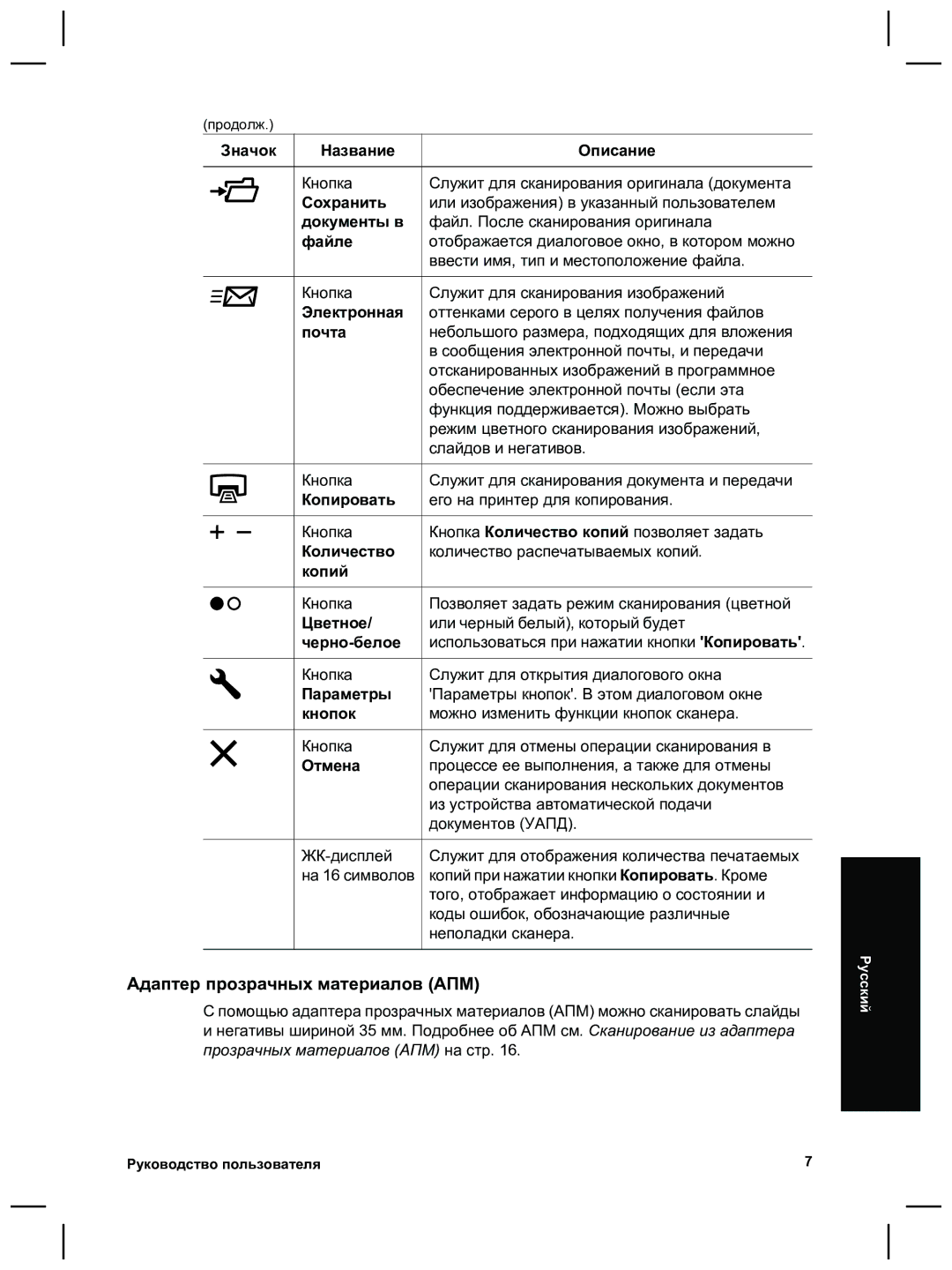 HP 8270 manual Адаптер прозрачных материалов АПМ 