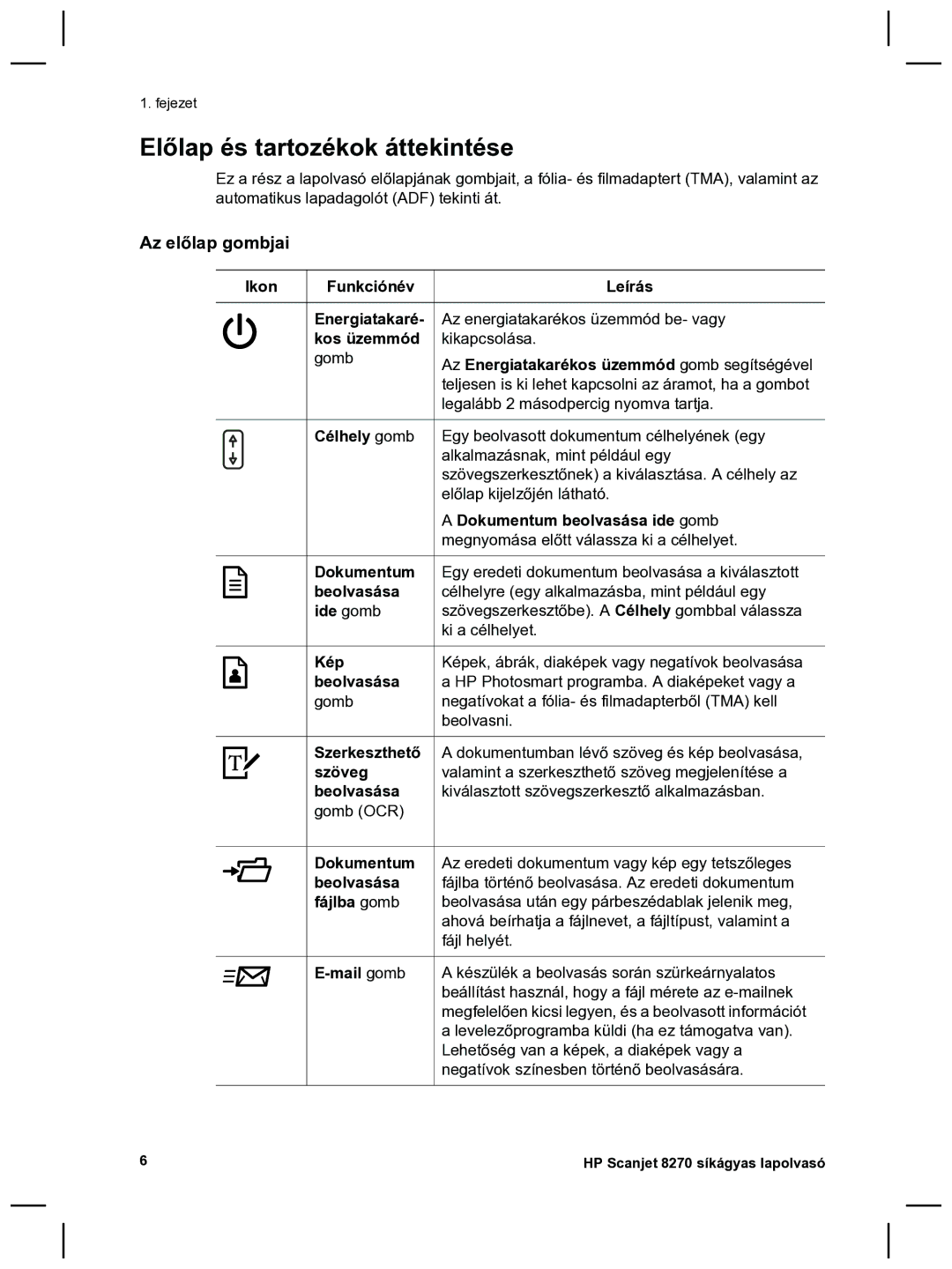 HP 8270 manual Előlap és tartozékok áttekintése, Az előlap gombjai 