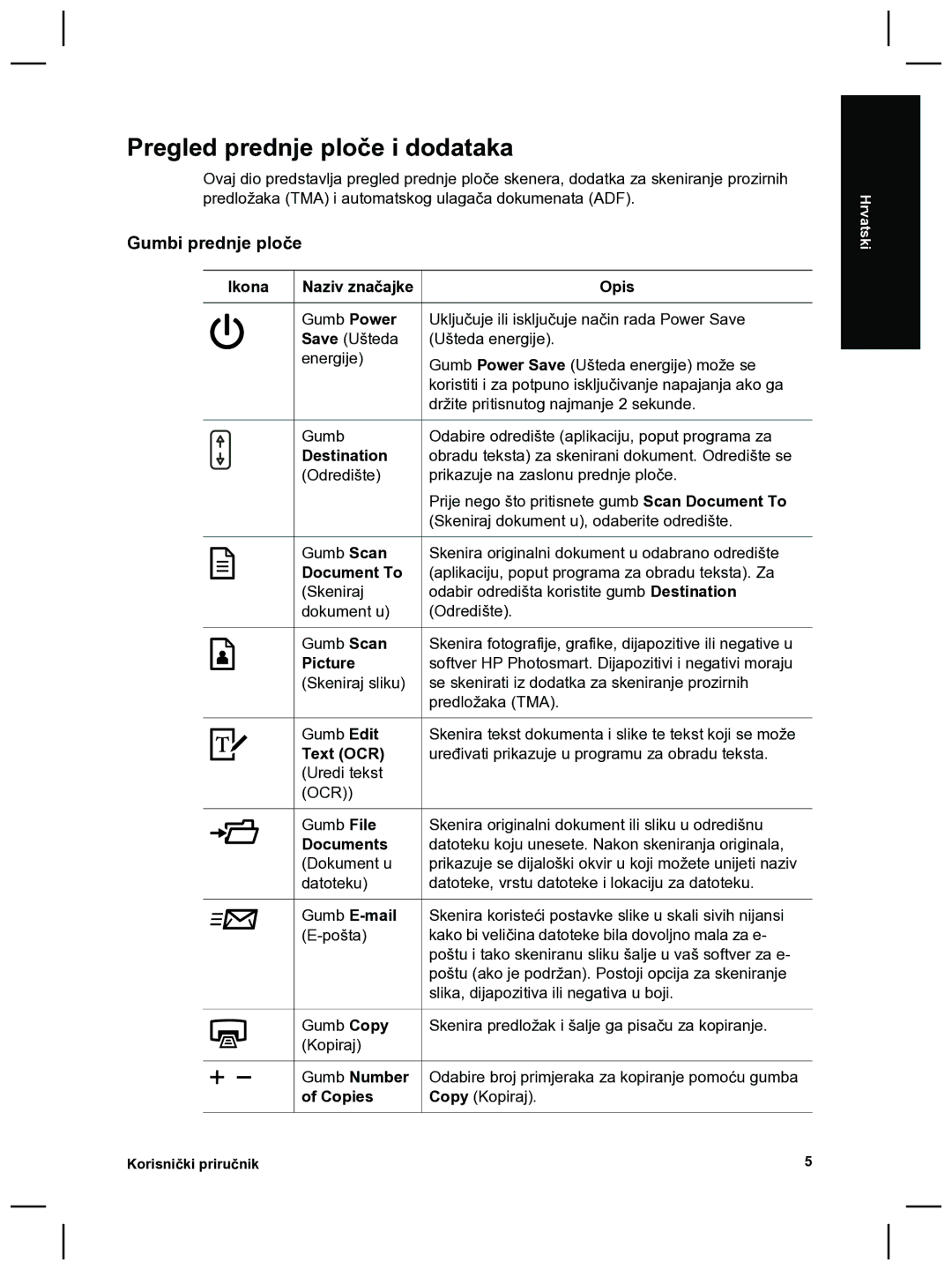 HP 8270 manual Pregled prednje ploče i dodataka, Gumbi prednje ploče 