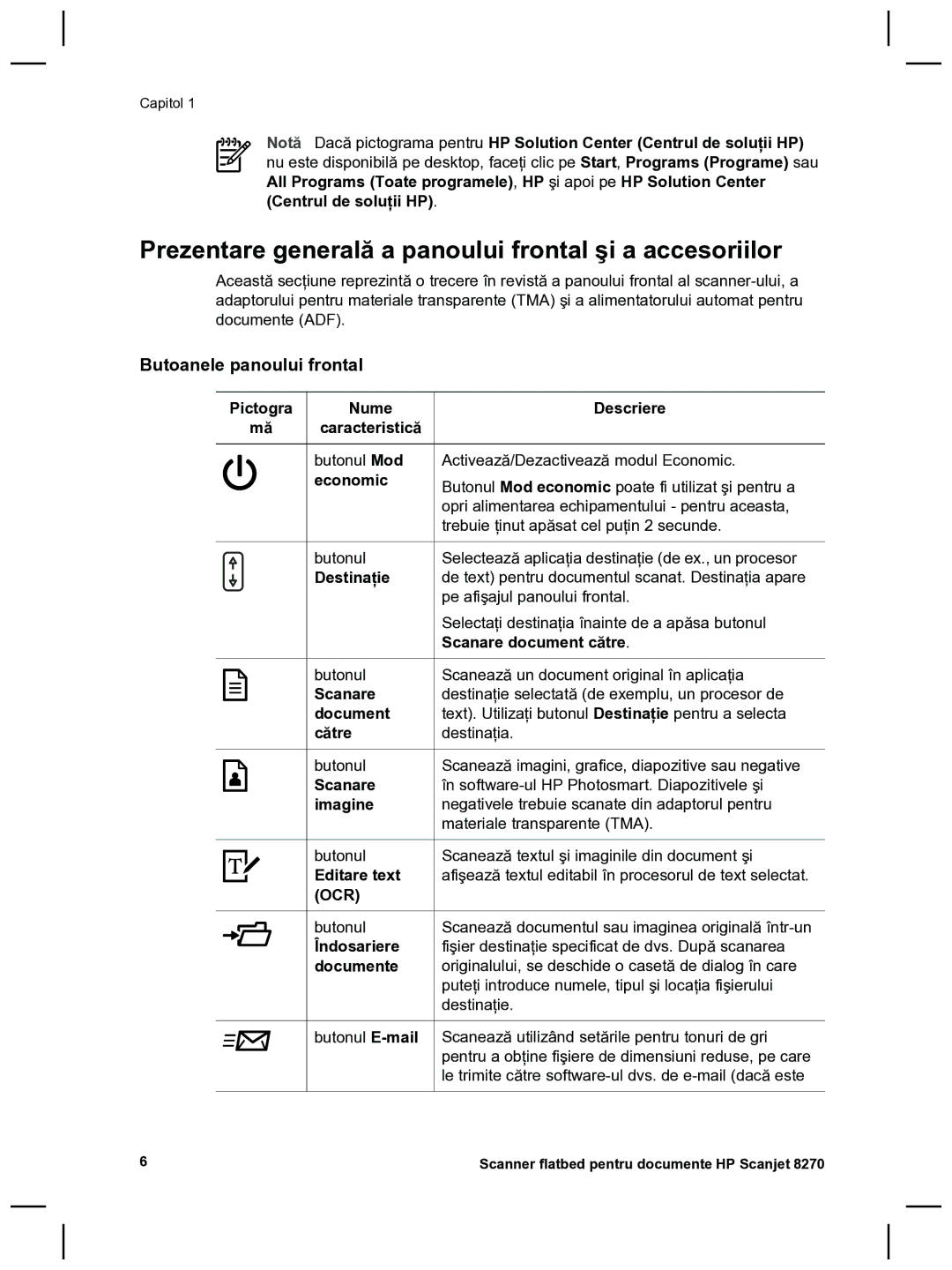 HP 8270 manual Prezentare generală a panoului frontal şi a accesoriilor, Butoanele panoului frontal 