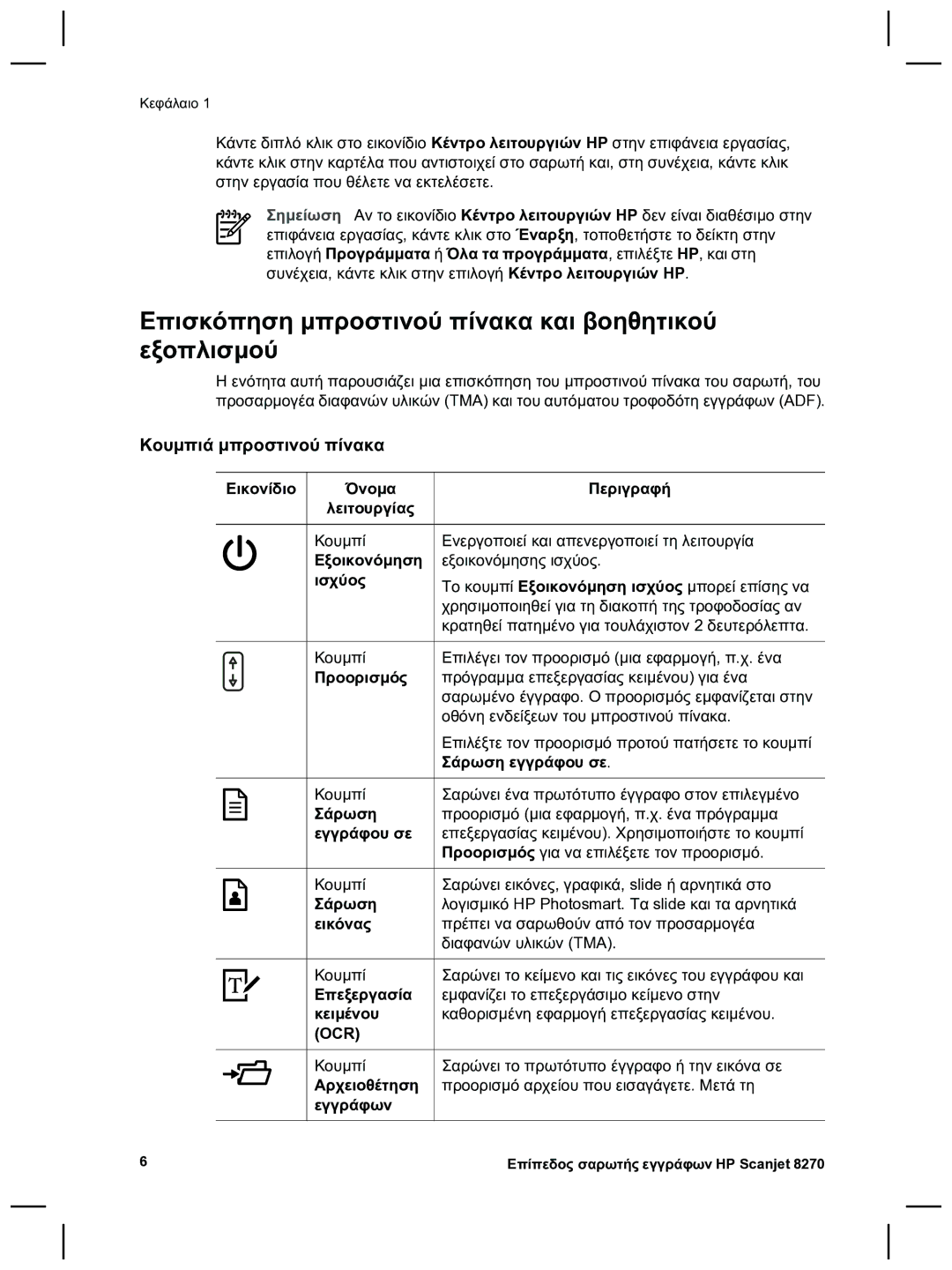 HP 8270 manual Επισκόπηση µπροστινού πίνακα και βοηθητικού εξοπλισµού, Κουµπιά µπροστινού πίνακα 