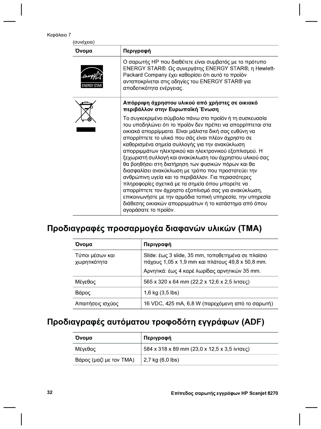 HP 8270 manual Προδιαγραφές προσαρµογέα διαφανών υλικών TMA, Προδιαγραφές αυτόµατου τροφοδότη εγγράφων ADF 