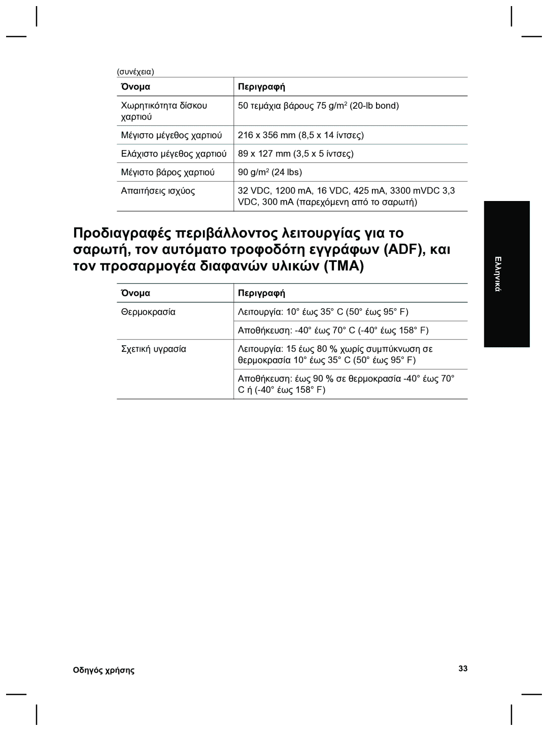 HP 8270 manual VDC, 300 mA παρεχόµενη από το σαρωτή 