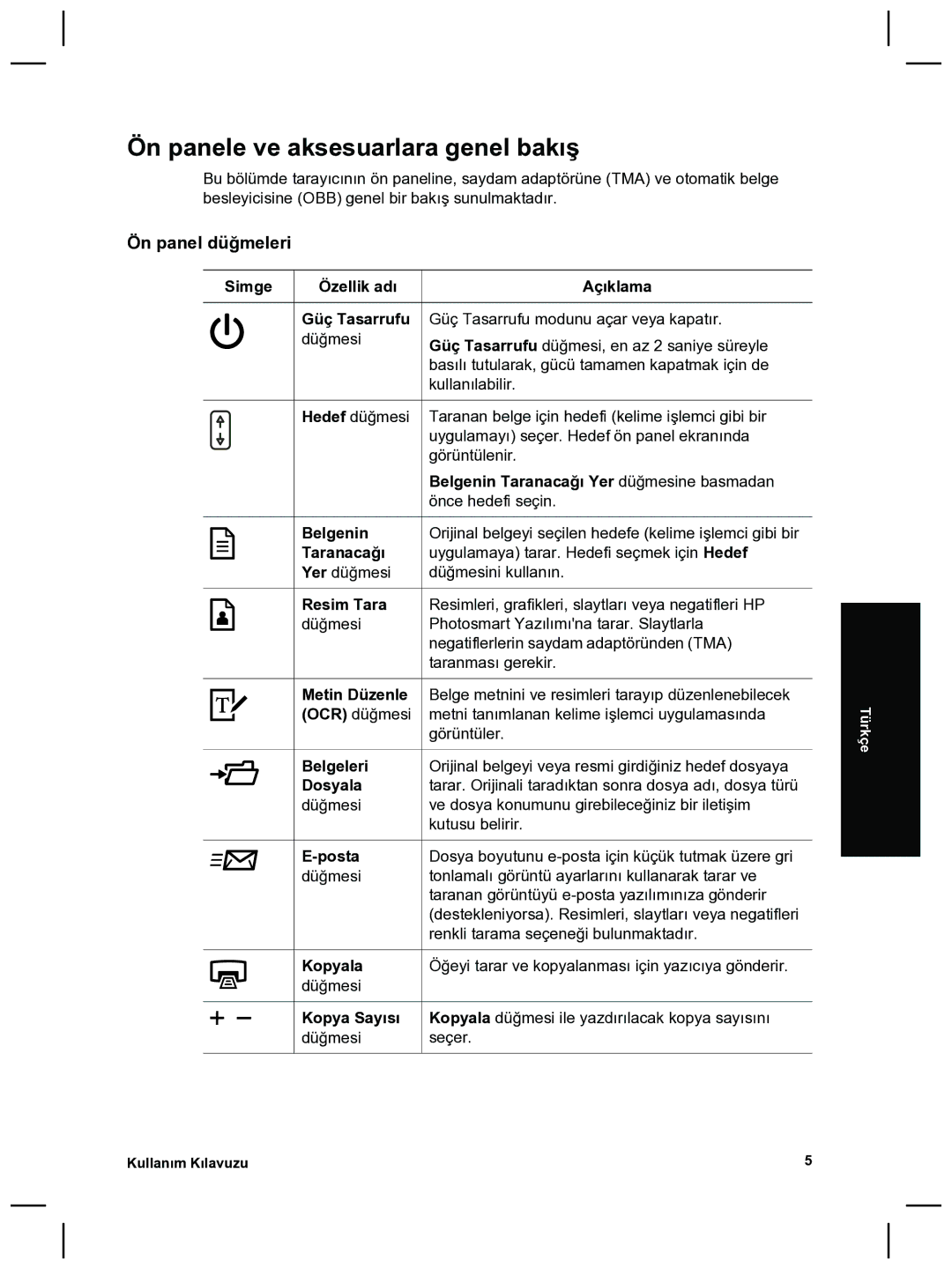 HP 8270 manual Ön panele ve aksesuarlara genel bakış, Ön panel düğmeleri 