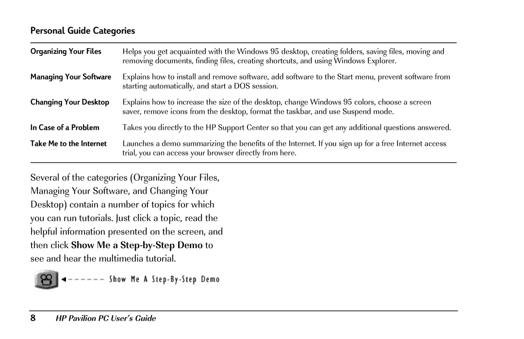 HP 8290 (US/CAN) manual Personal Guide Categories 