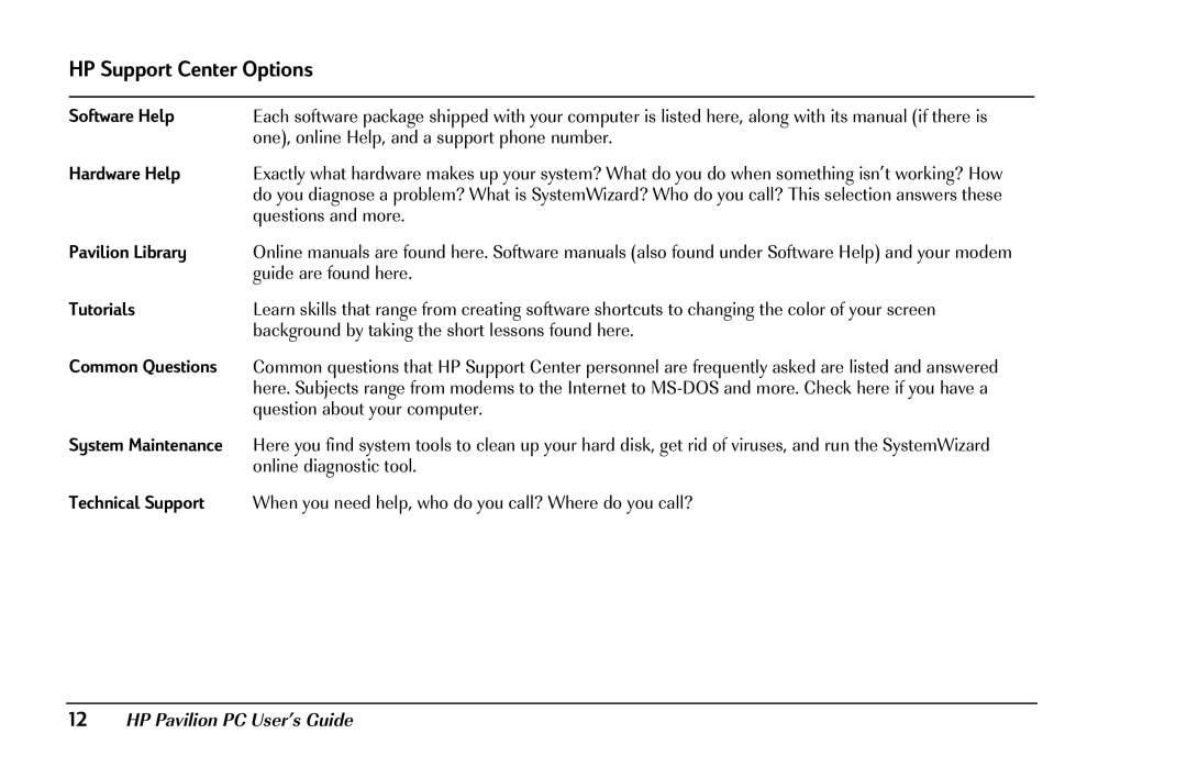 HP 8290 (US/CAN) manual HP Support Center Options, Software Help 