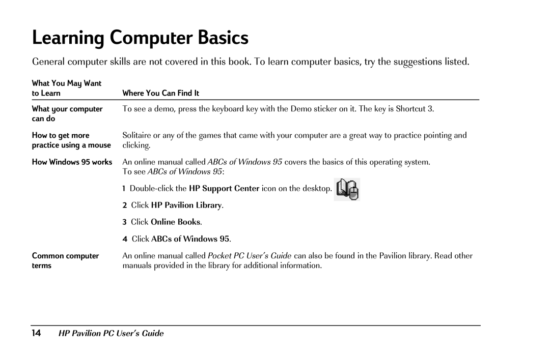 HP 8290 (US/CAN) manual Learning Computer Basics, Common computer 