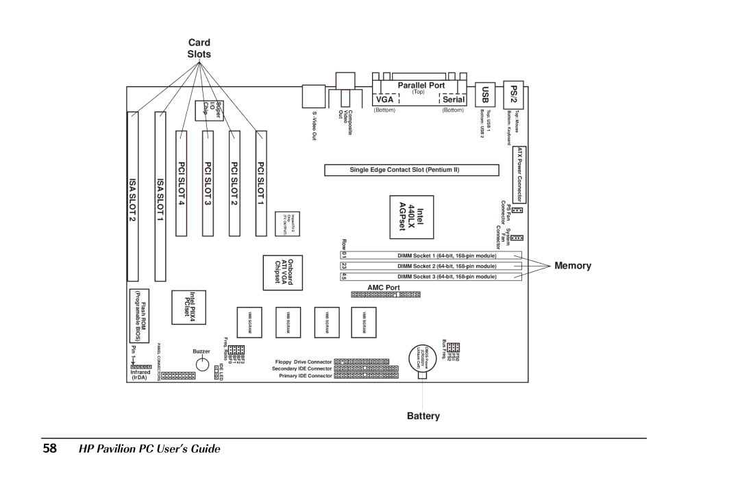 HP 8290 (US/CAN) manual Battery 