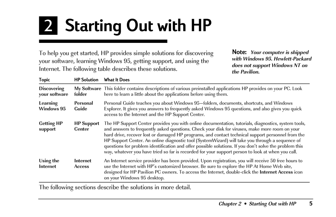 HP 8290 (US/CAN) manual Starting Out with HP 