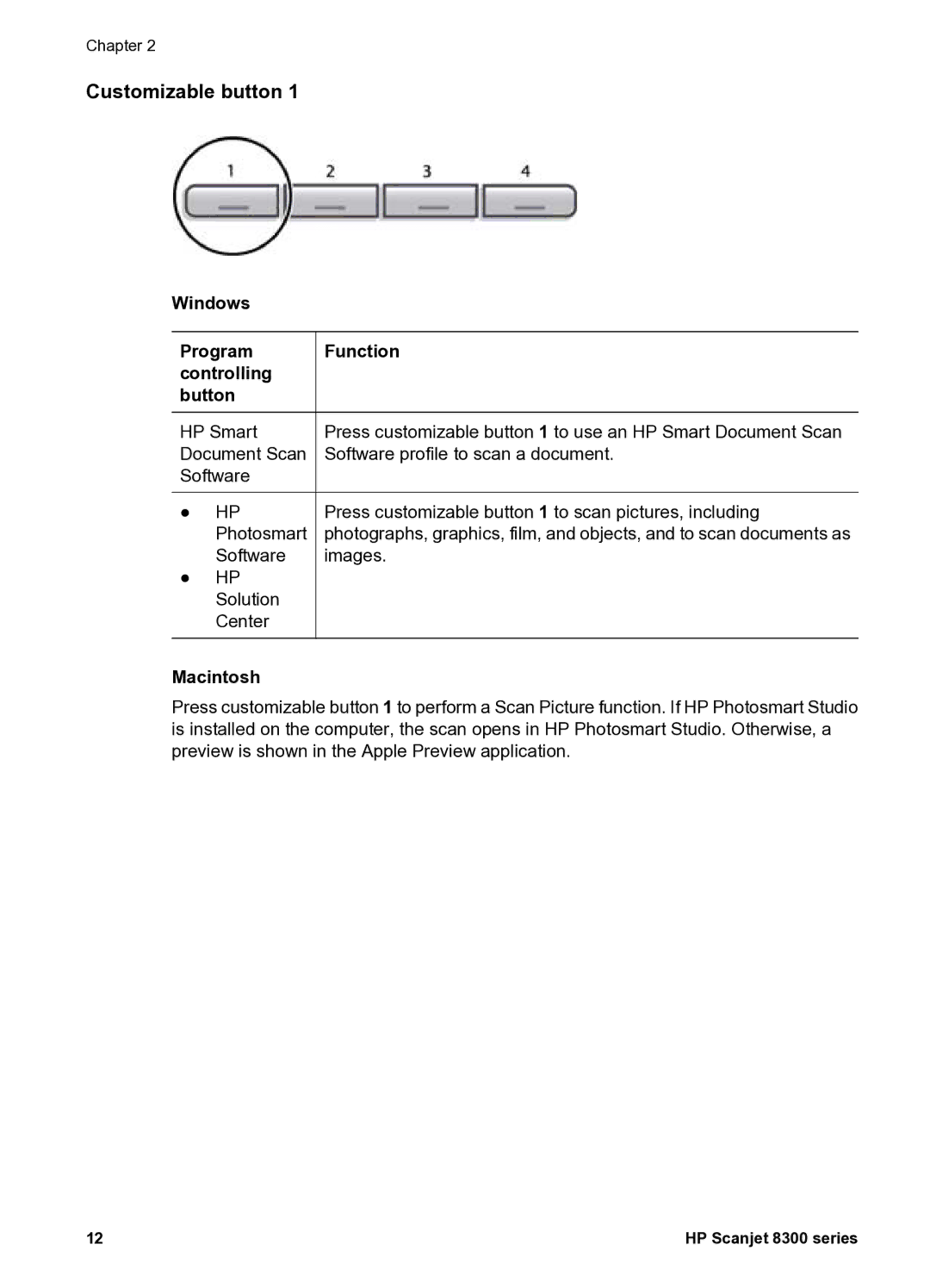 HP 8300 8300 manual Customizable button, Windows Program controlling button, Function 