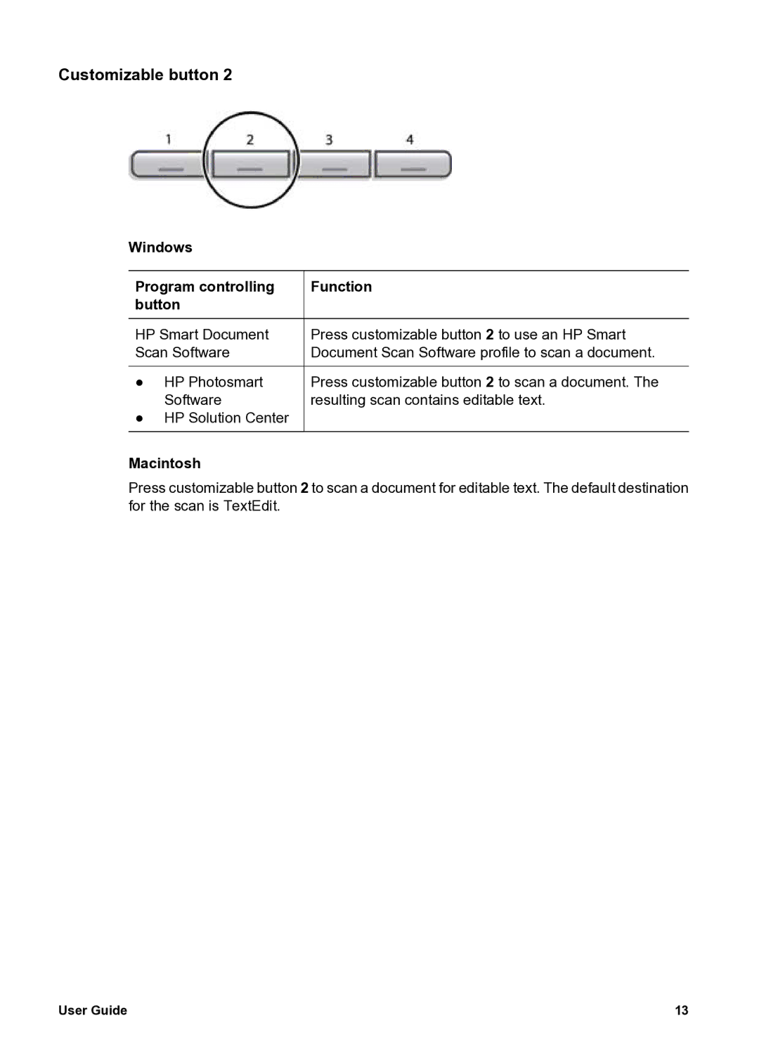 HP 8300 8300 manual Customizable button 