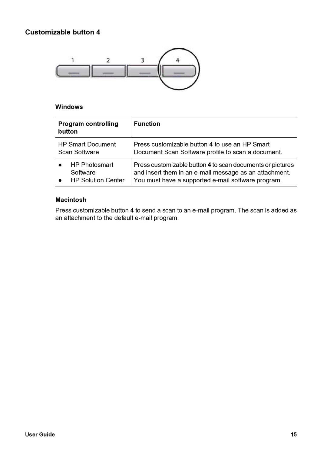 HP 8300 8300 manual Customizable button 