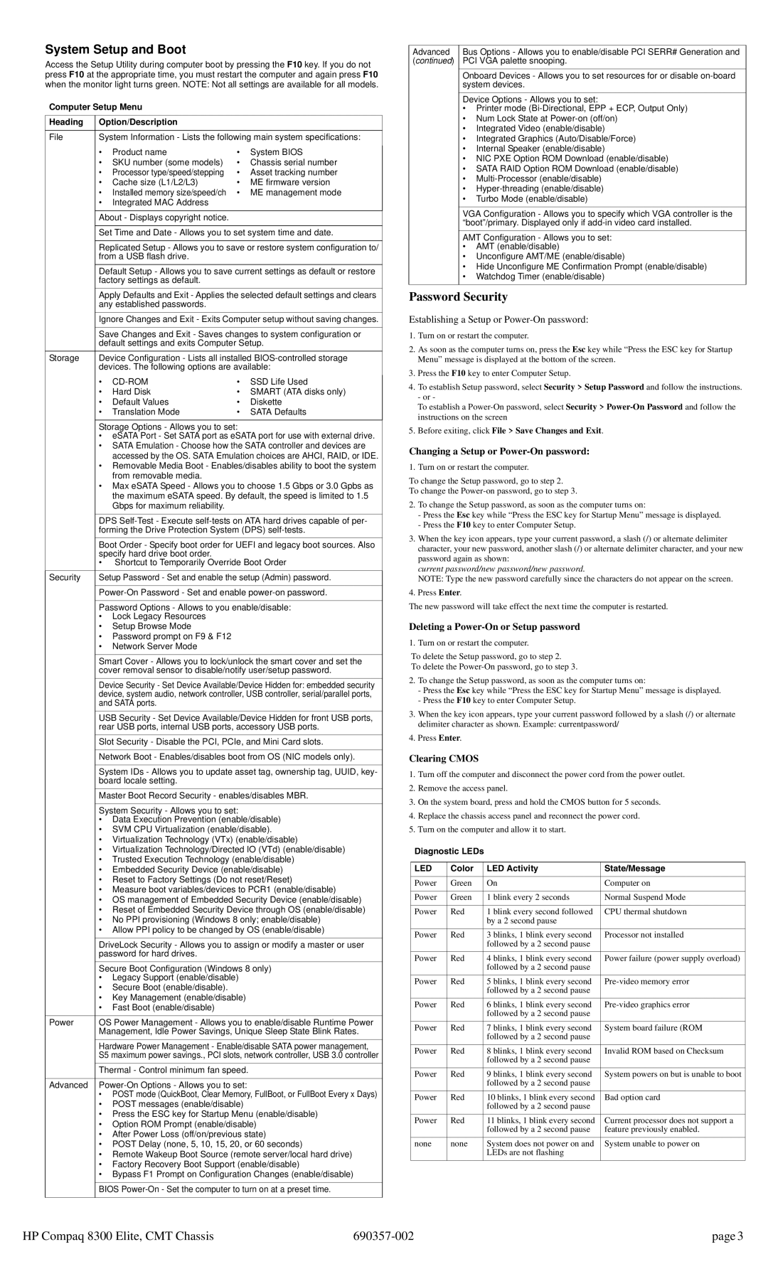 HP 8300 tower manual Password Security, Computer Setup Menu Heading Option/Description, Diagnostic LEDs 