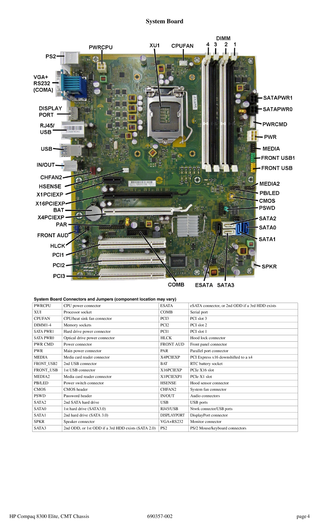 HP 8300 tower manual System Board 