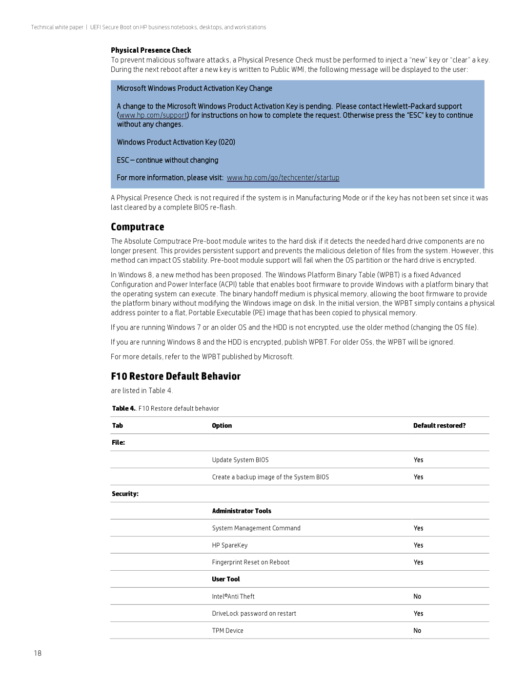 HP 8300 manual Computrace, F10 Restore Default Behavior, Physical Presence Check 