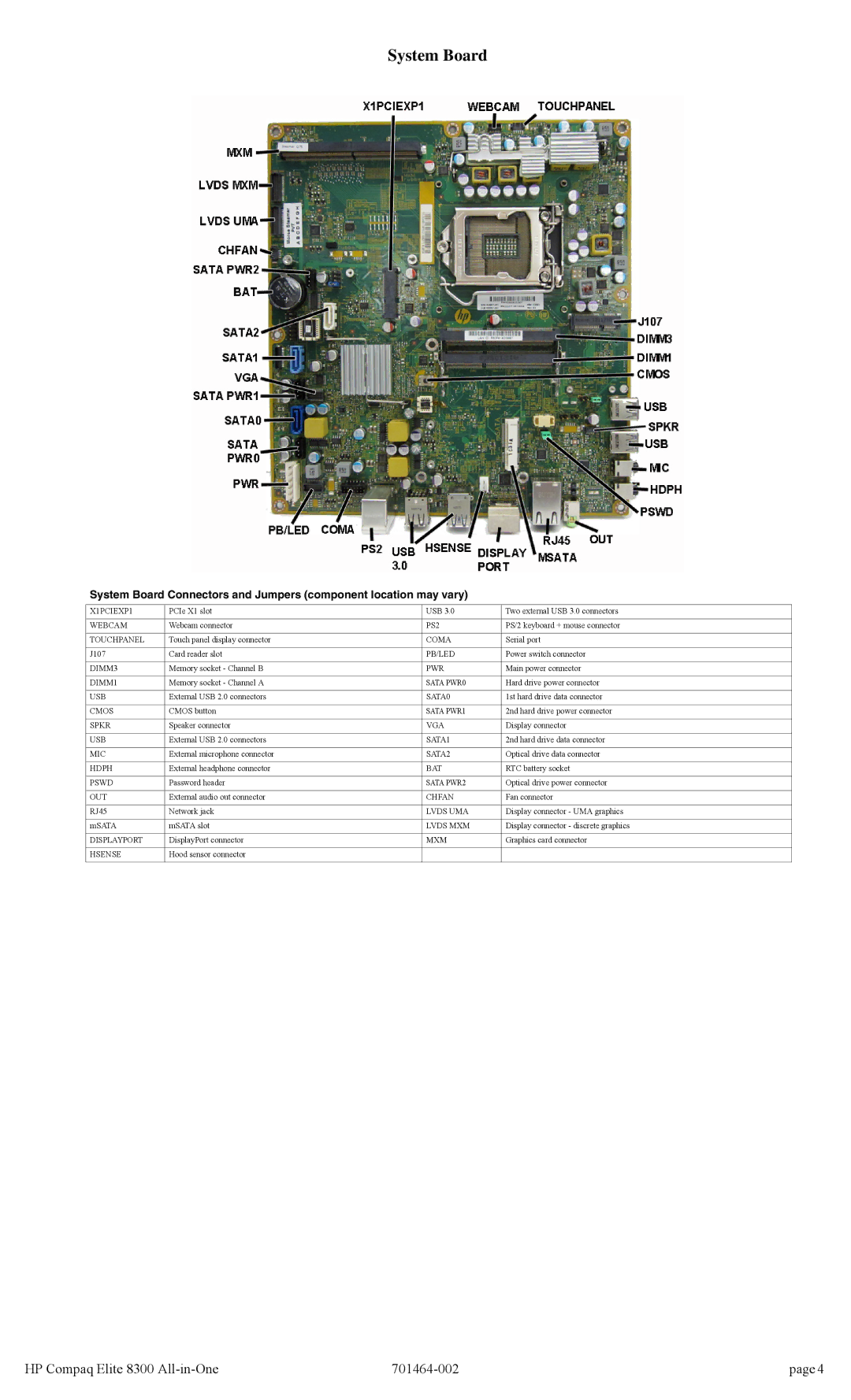 HP 8300 manual System Board 