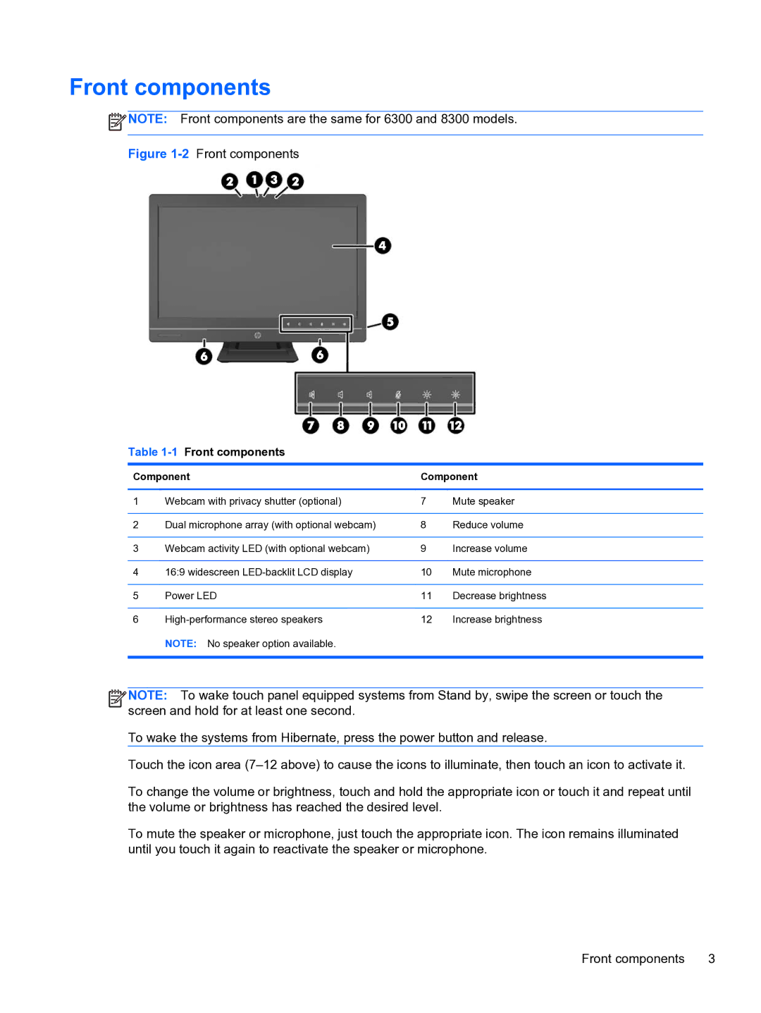 HP 8300E B8U11UT#ABA manual 1Front components, Component 