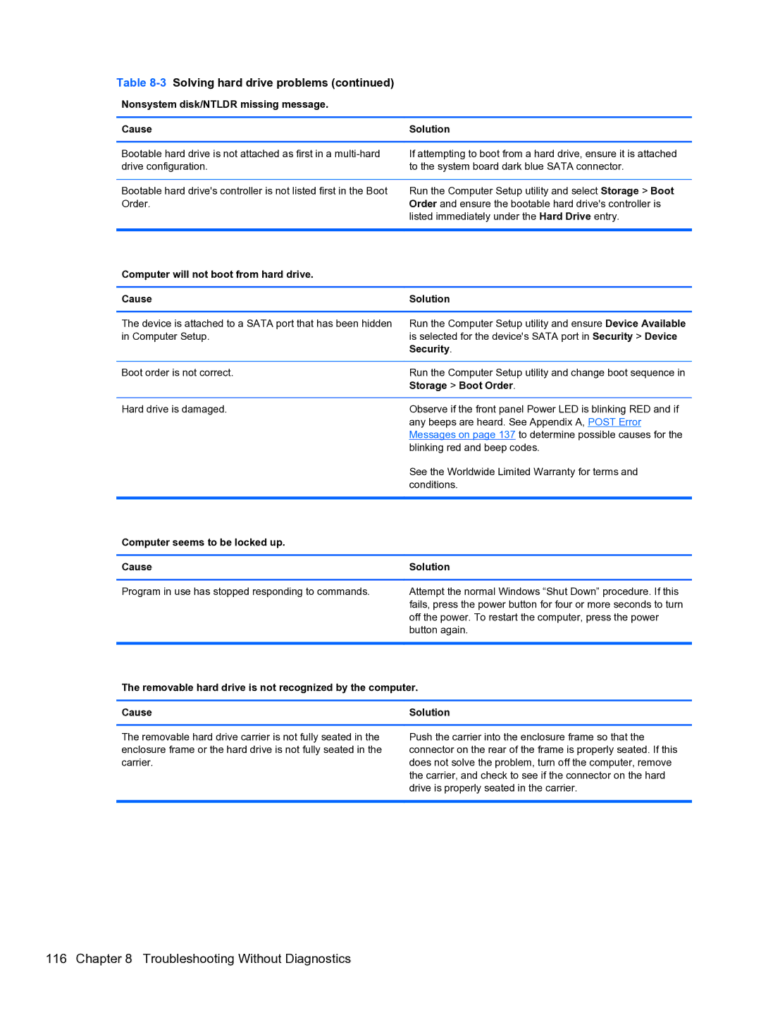 HP 8300E B8U11UT#ABA manual Computer will not boot from hard drive Cause Solution, Storage Boot Order 