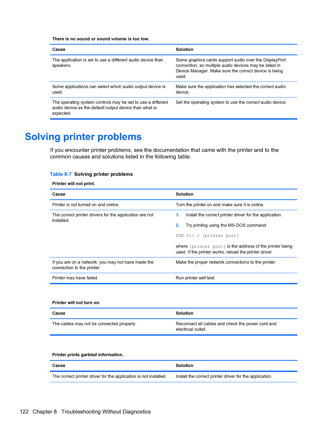 HP 8300E B8U11UT#ABA manual 7Solving printer problems, There is no sound or sound volume is too low Cause 