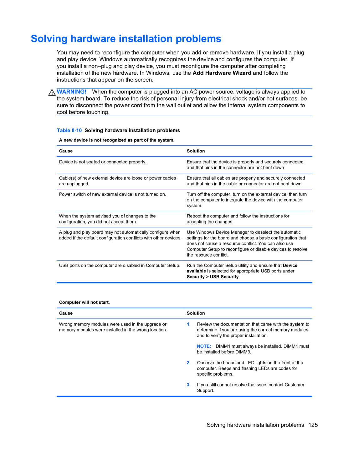 HP 8300E B8U11UT#ABA manual 10Solving hardware installation problems, Security USB Security 